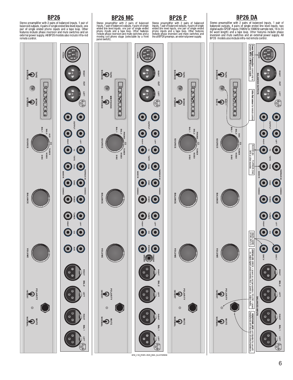 Bryston BP26DA User Manual | Page 7 / 8