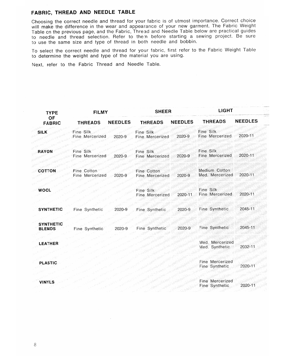 SINGER 6105 User Manual | Page 10 / 44
