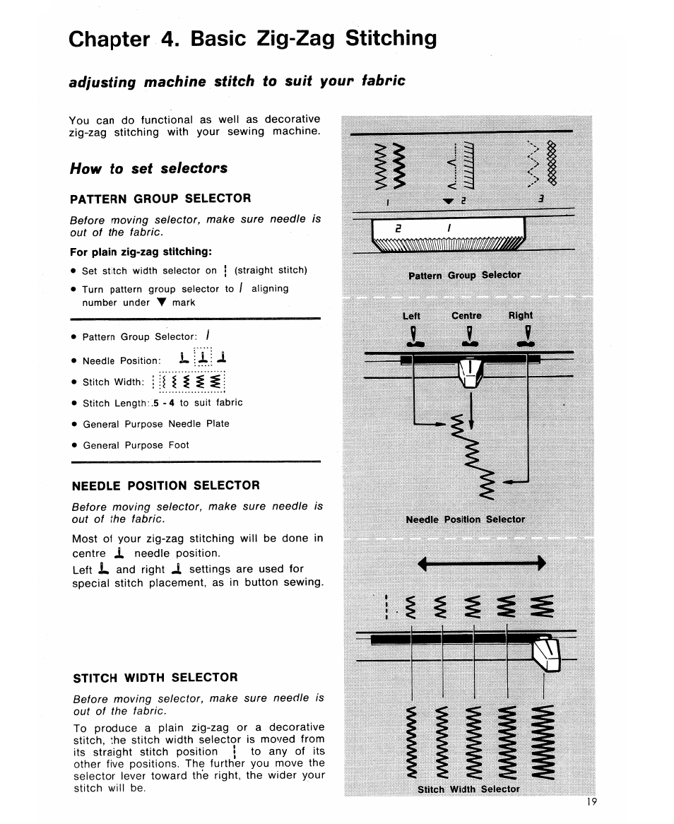 Chapter 4. basic zig-zag stitching, Adjusting machine stitch to suit your fabric, How to set selectors | Pattern group selector, Needle position selector, Stitch width selector | SINGER 6105 User Manual | Page 21 / 44