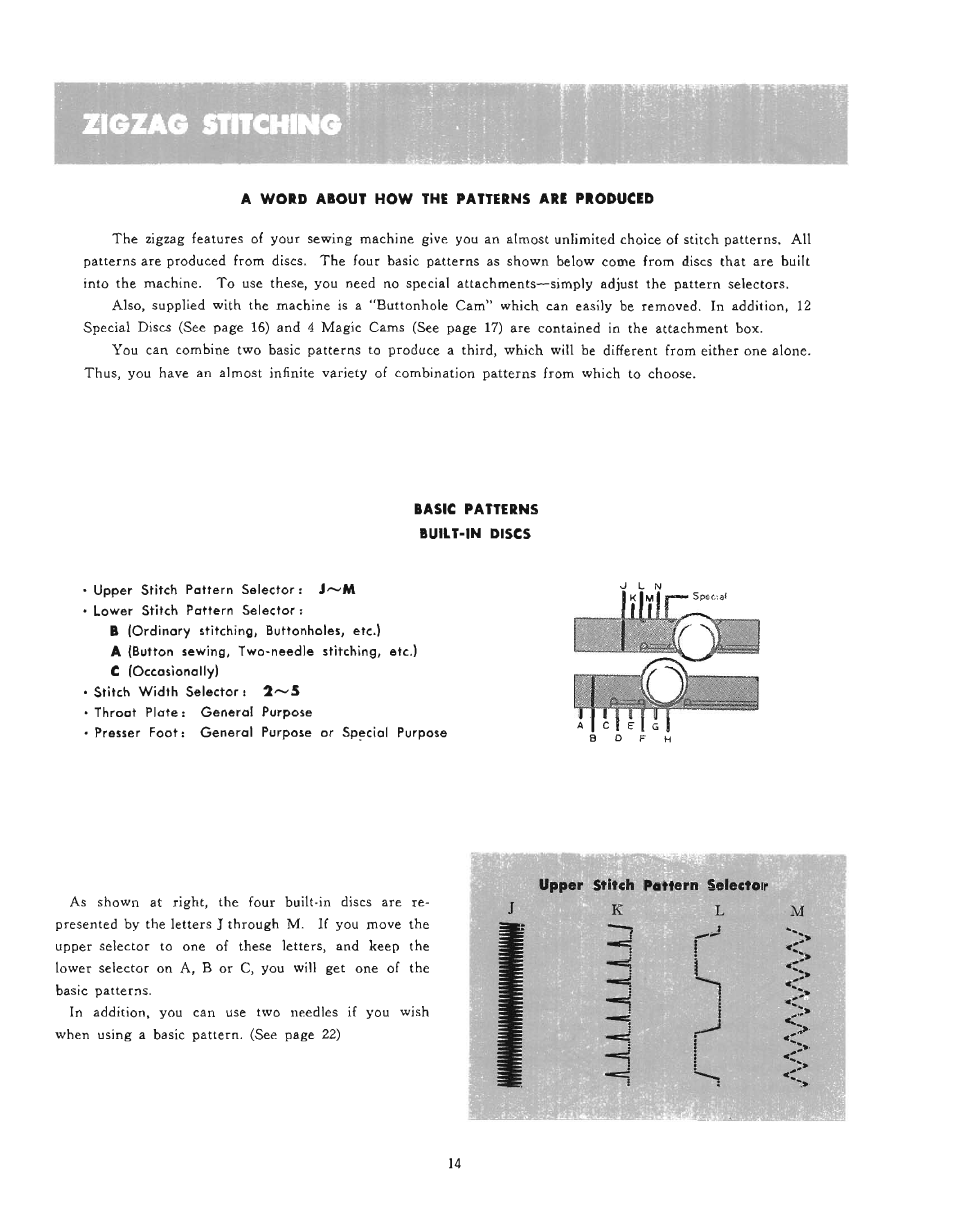 SINGER 610U User Manual | Page 16 / 43