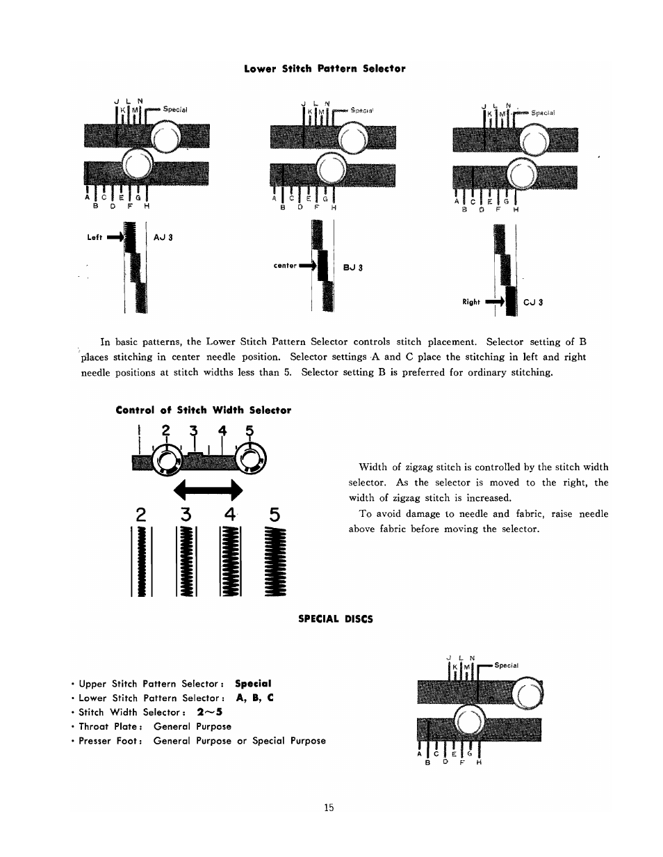 I -_oa | SINGER 610U User Manual | Page 17 / 43