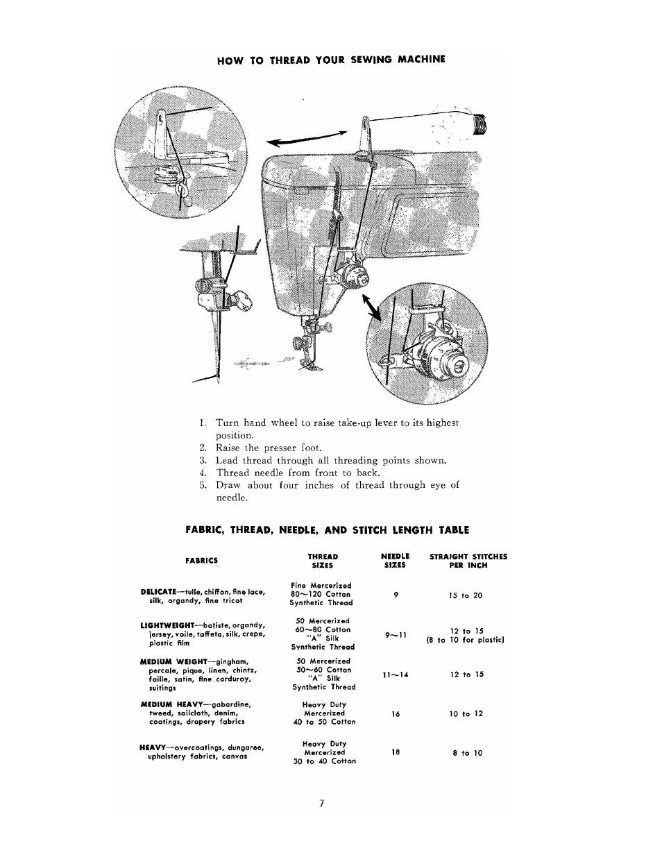 SINGER 610U User Manual | Page 9 / 43