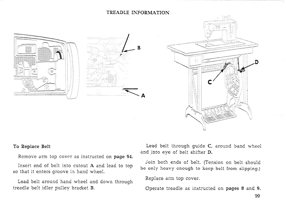 SINGER 611 User Manual | Page 101 / 108