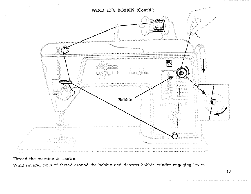 SINGER 611 User Manual | Page 15 / 108
