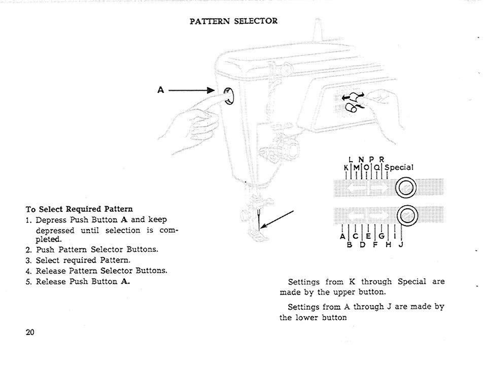 SINGER 611 User Manual | Page 22 / 108