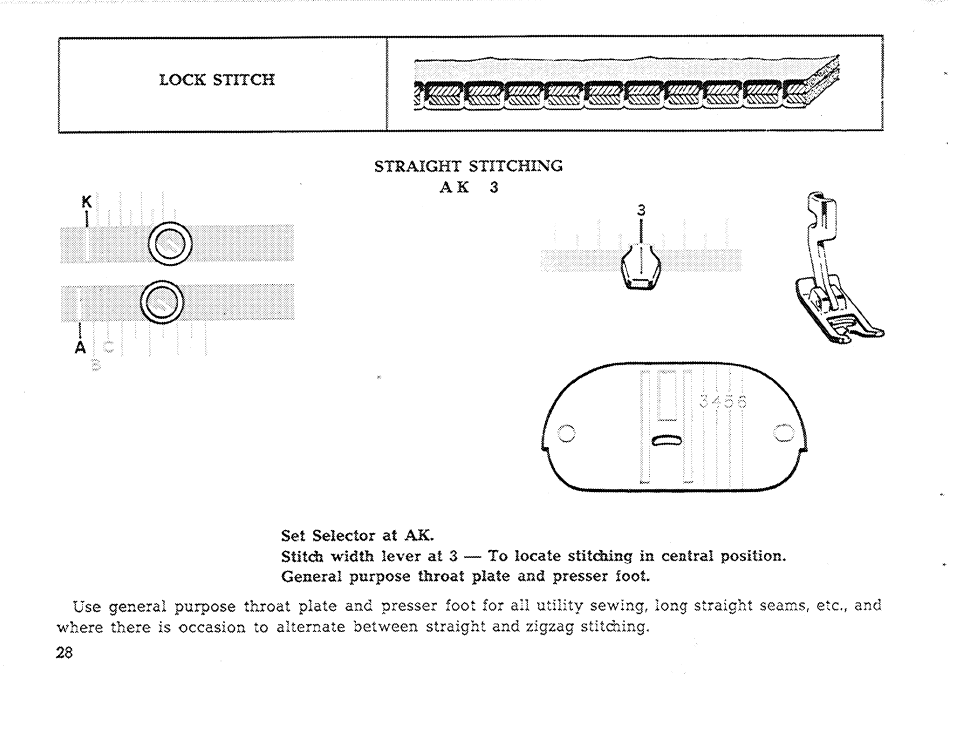 SINGER 611 User Manual | Page 30 / 108