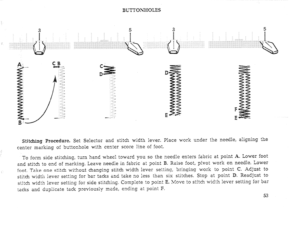 SINGER 611 User Manual | Page 55 / 108