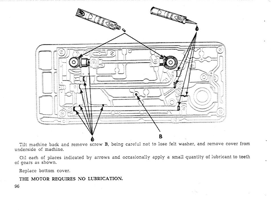 The motor requires no lubrication | SINGER 611 User Manual | Page 98 / 108
