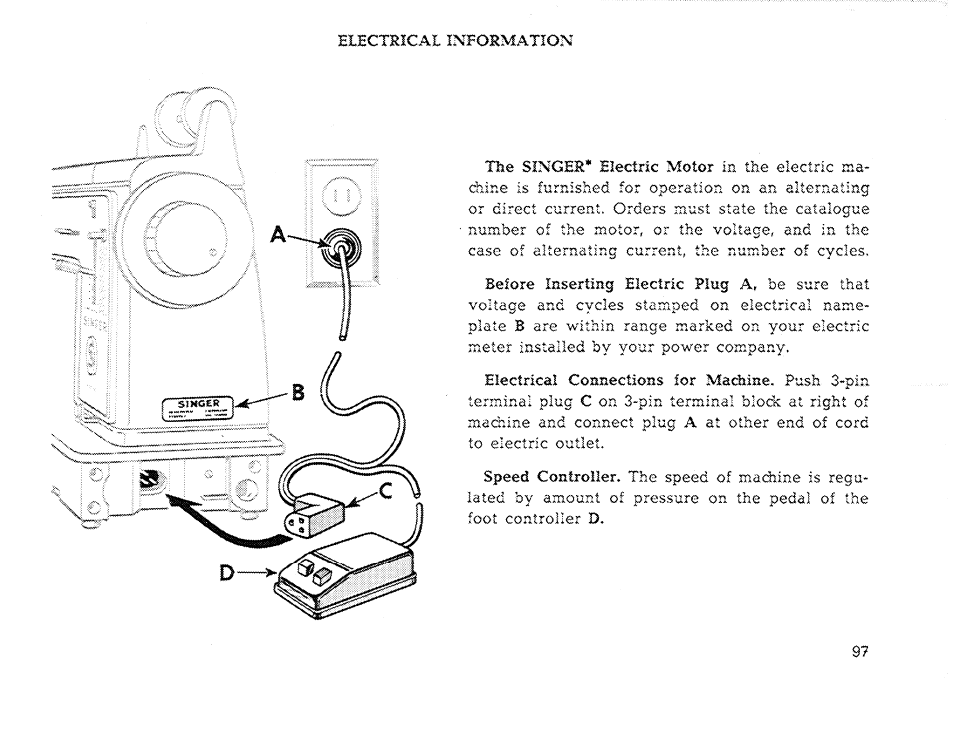 SINGER 611 User Manual | Page 99 / 108