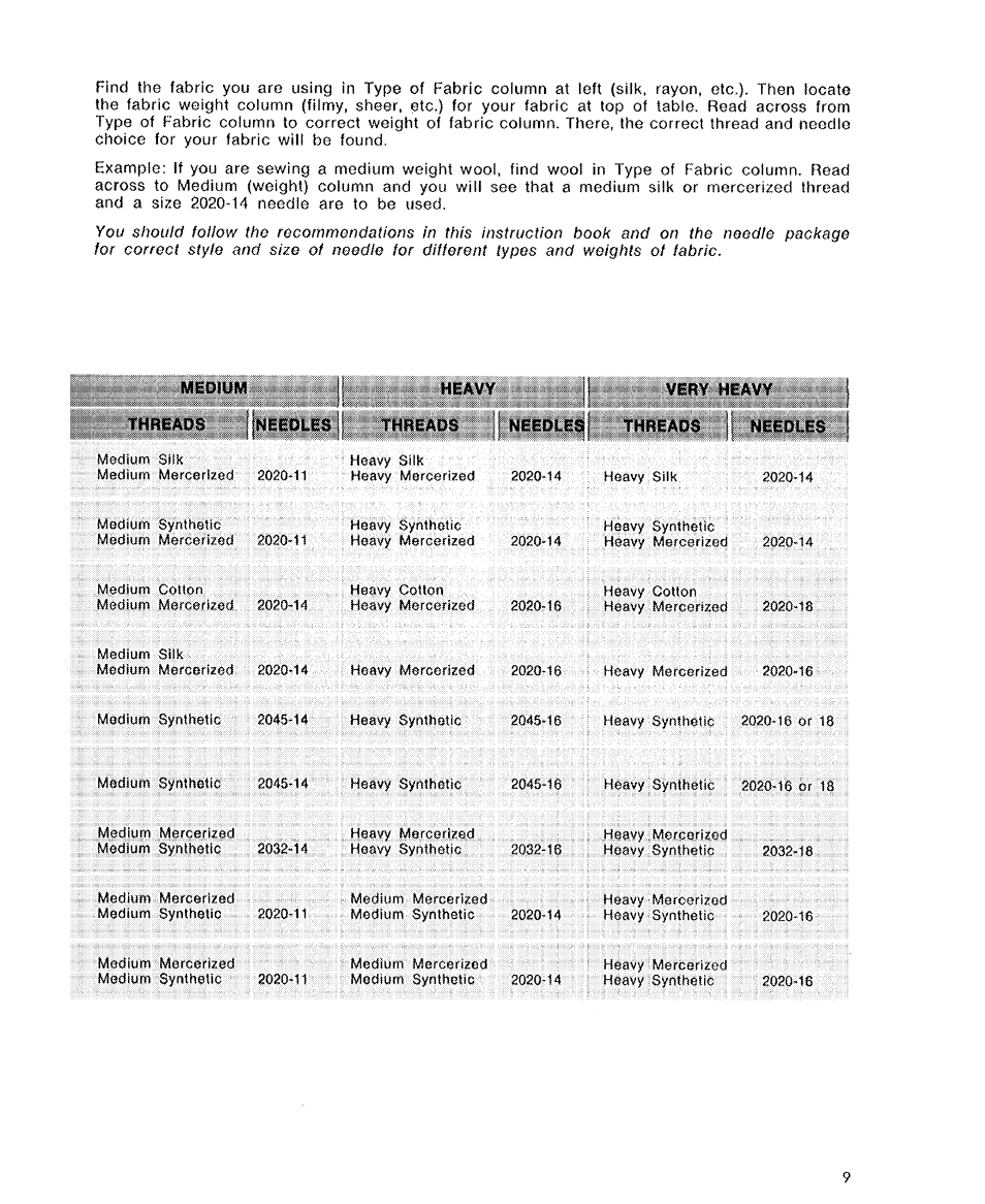 SINGER 6110 User Manual | Page 10 / 41