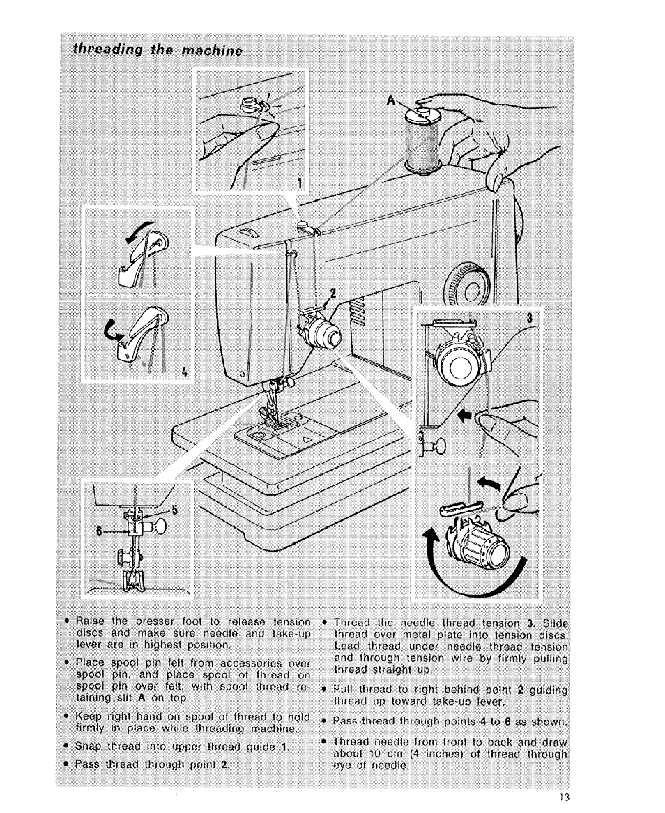 Threading the machine | SINGER 6110 User Manual | Page 14 / 41