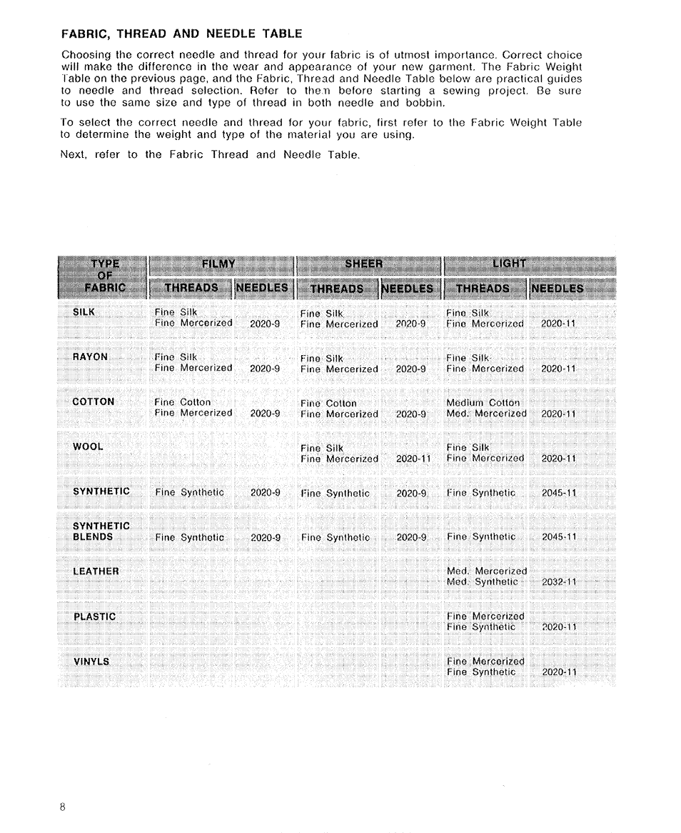 SINGER 6110 User Manual | Page 9 / 41