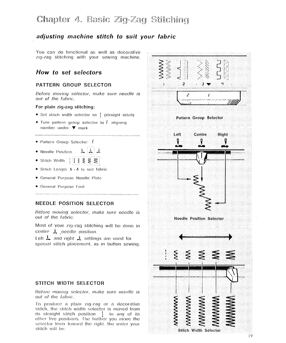 Adjusting machine stitch to suit your fabric, How to set selectors, Adjusting machine to suit your fabric | Apte г | SINGER 6136 User Manual | Page 21 / 44