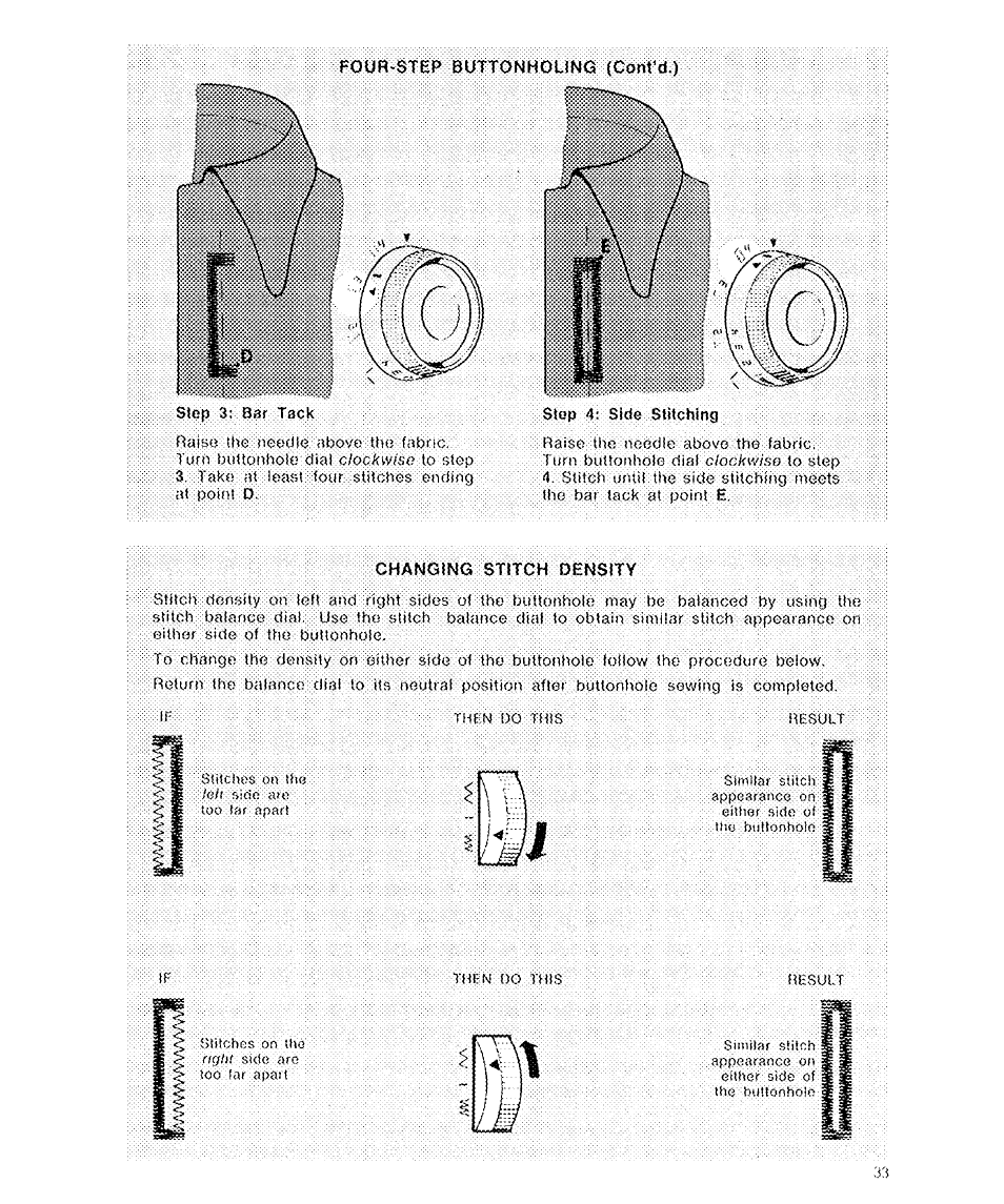Four-step buttonholing (convd.), Changing stitch density | SINGER 6136 User Manual | Page 35 / 44