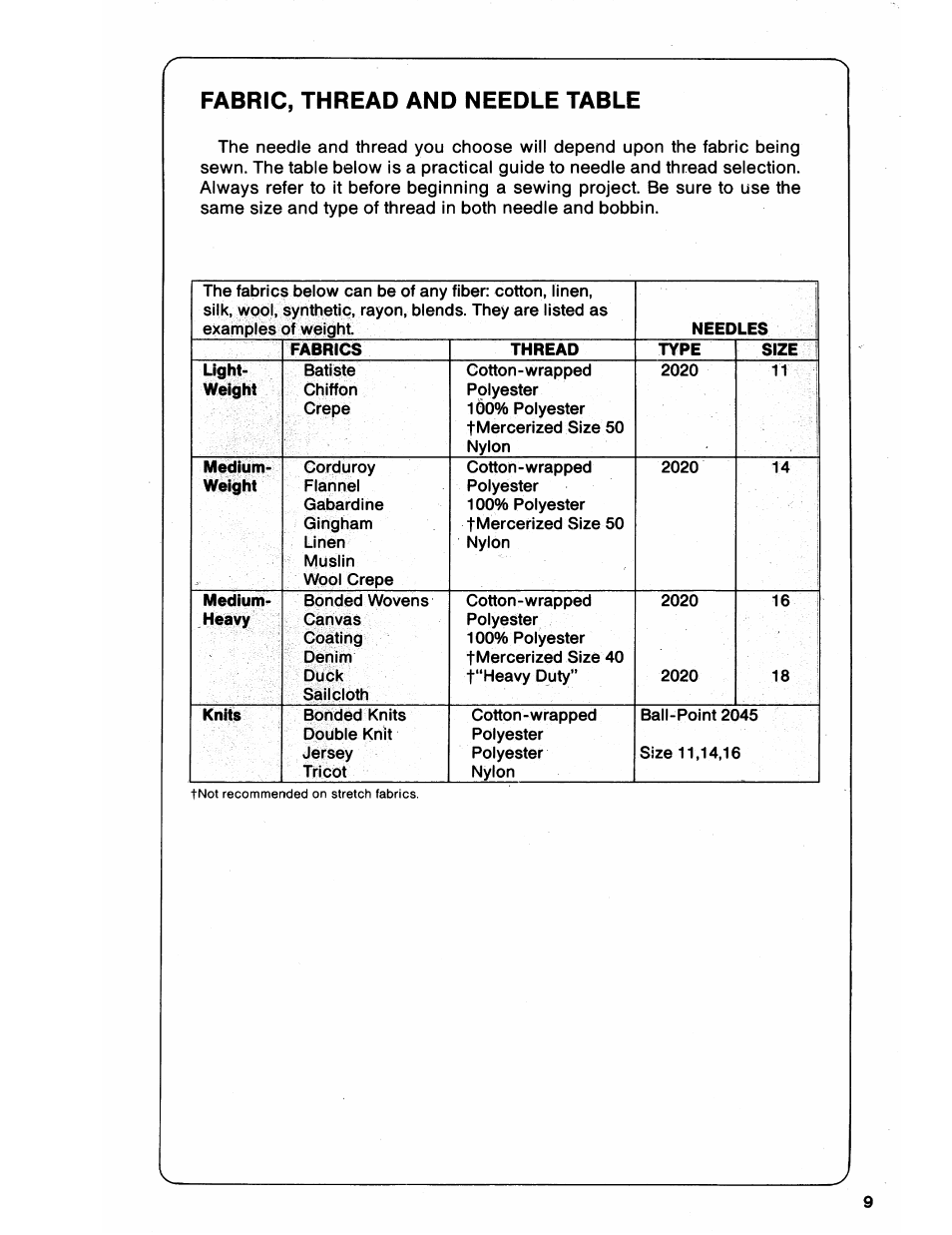 Fabric, thread and needle table, Fabric, thread, and needle table | SINGER 6212 User Manual | Page 11 / 40