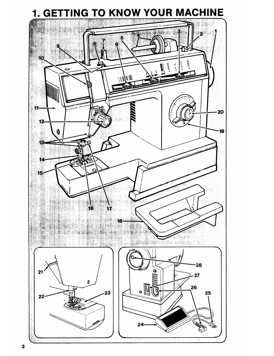 SINGER 6212 User Manual | Page 4 / 40