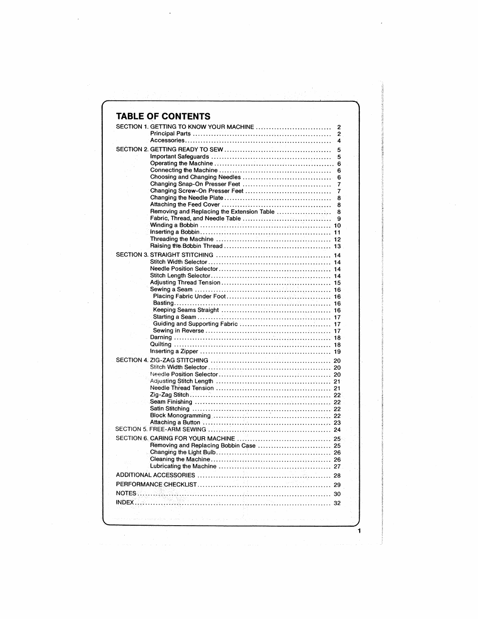 SINGER 6211 User Manual | Page 3 / 36