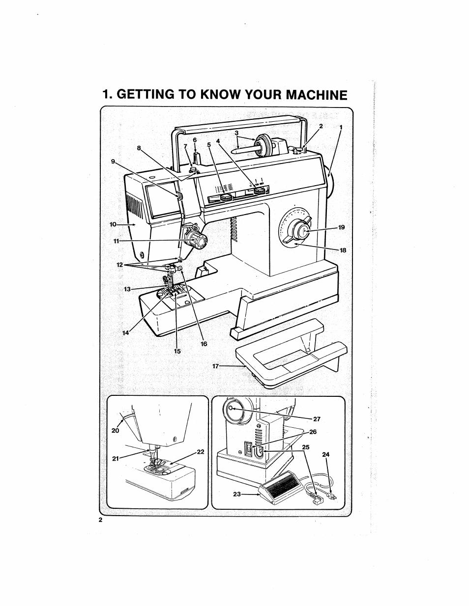 SINGER 6211 User Manual | Page 4 / 36