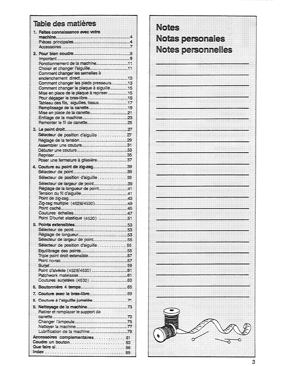 SINGER 6606 User Manual | Page 5 / 92