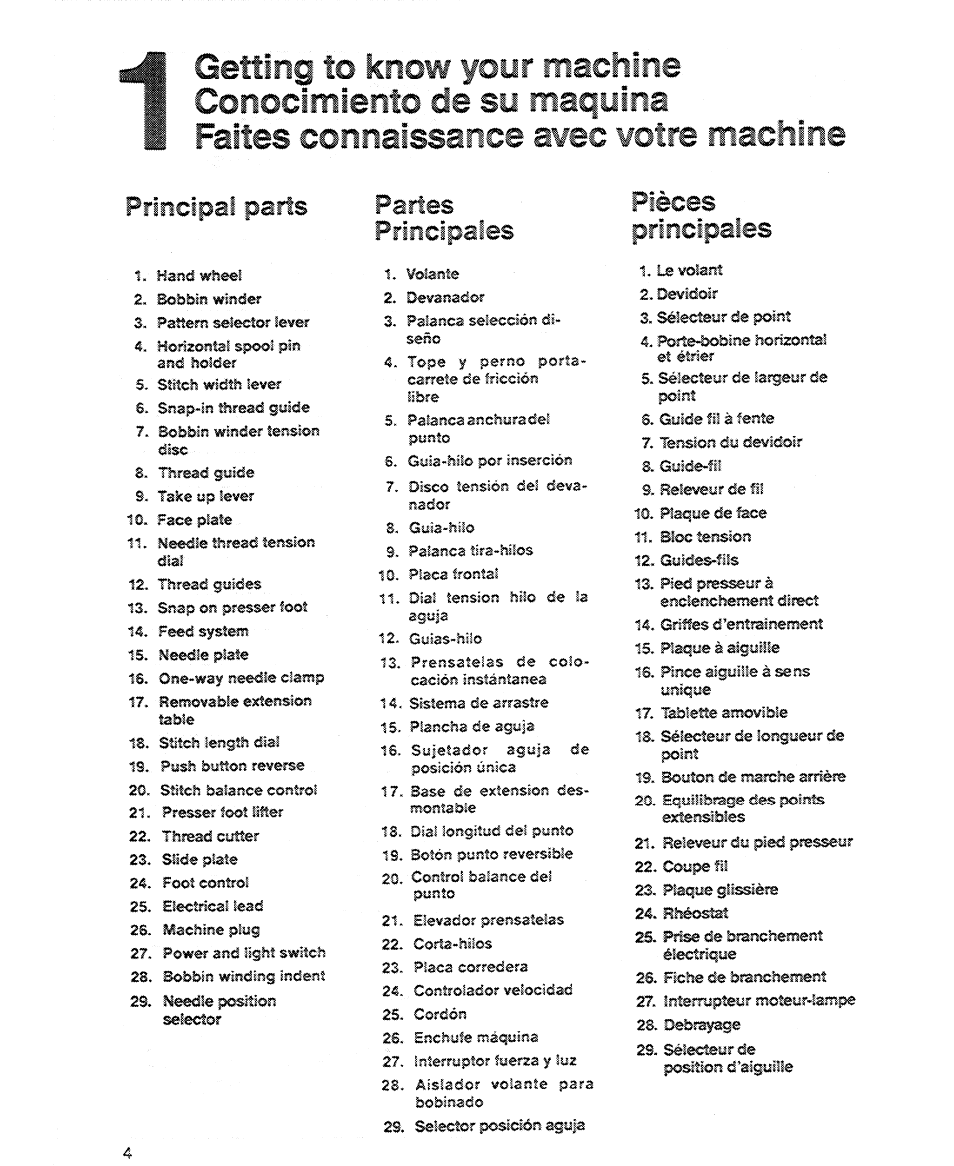 SINGER 6606 User Manual | Page 6 / 92