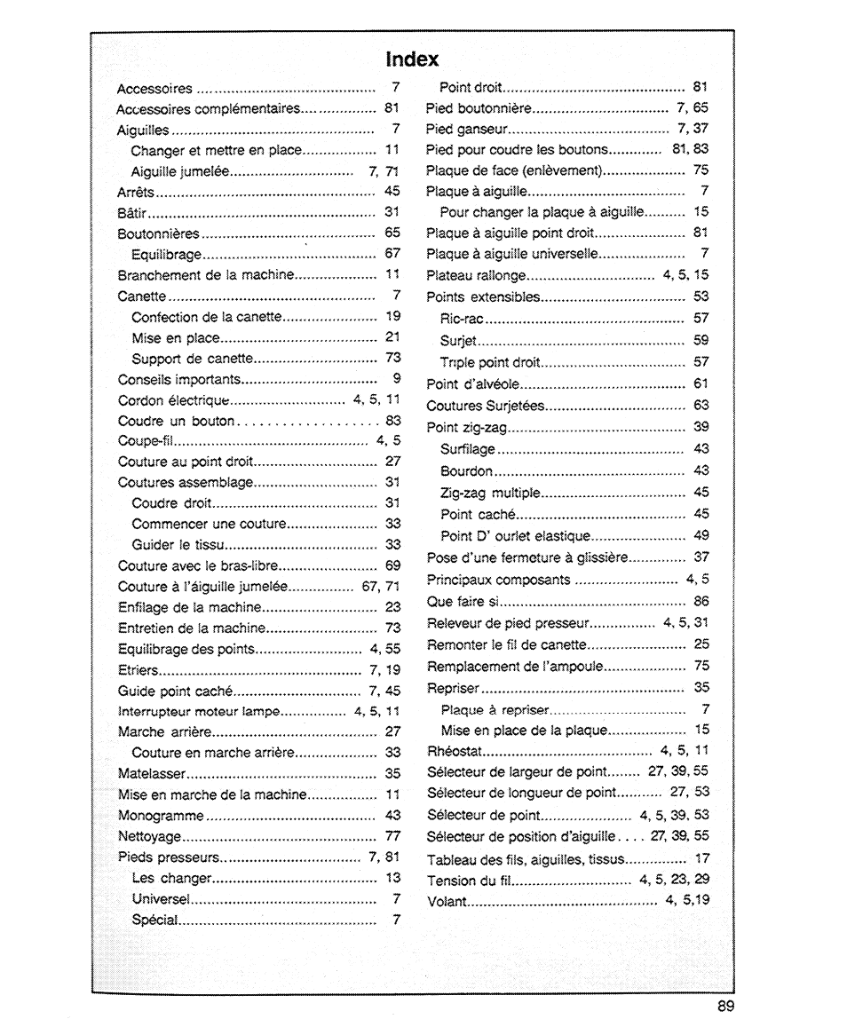 Index | SINGER 6606 User Manual | Page 91 / 92