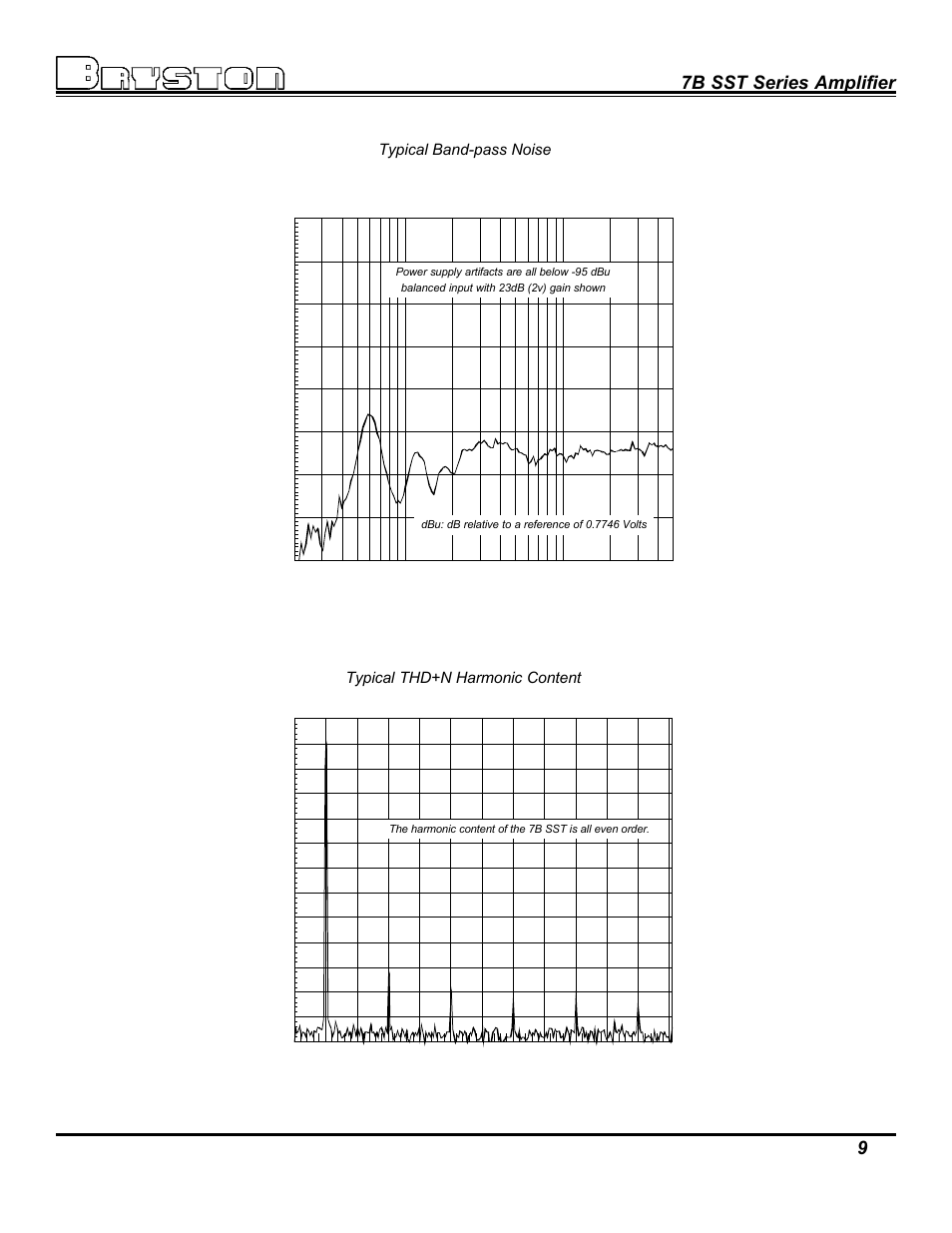 7b sst series amplifier 9 | Bryston 7B SST User Manual | Page 9 / 14