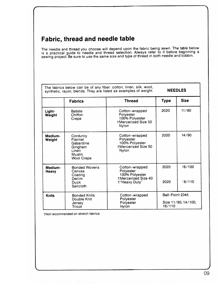 Fabric, thread and needle table | SINGER 6217 User Manual | Page 11 / 48