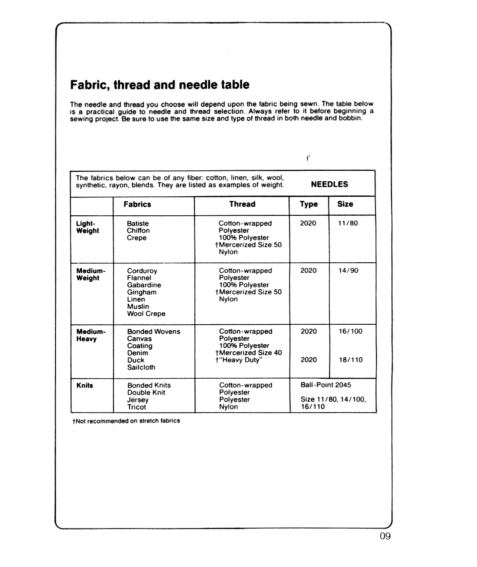 Fabric, thread and needle table | SINGER 6610 User Manual | Page 14 / 52