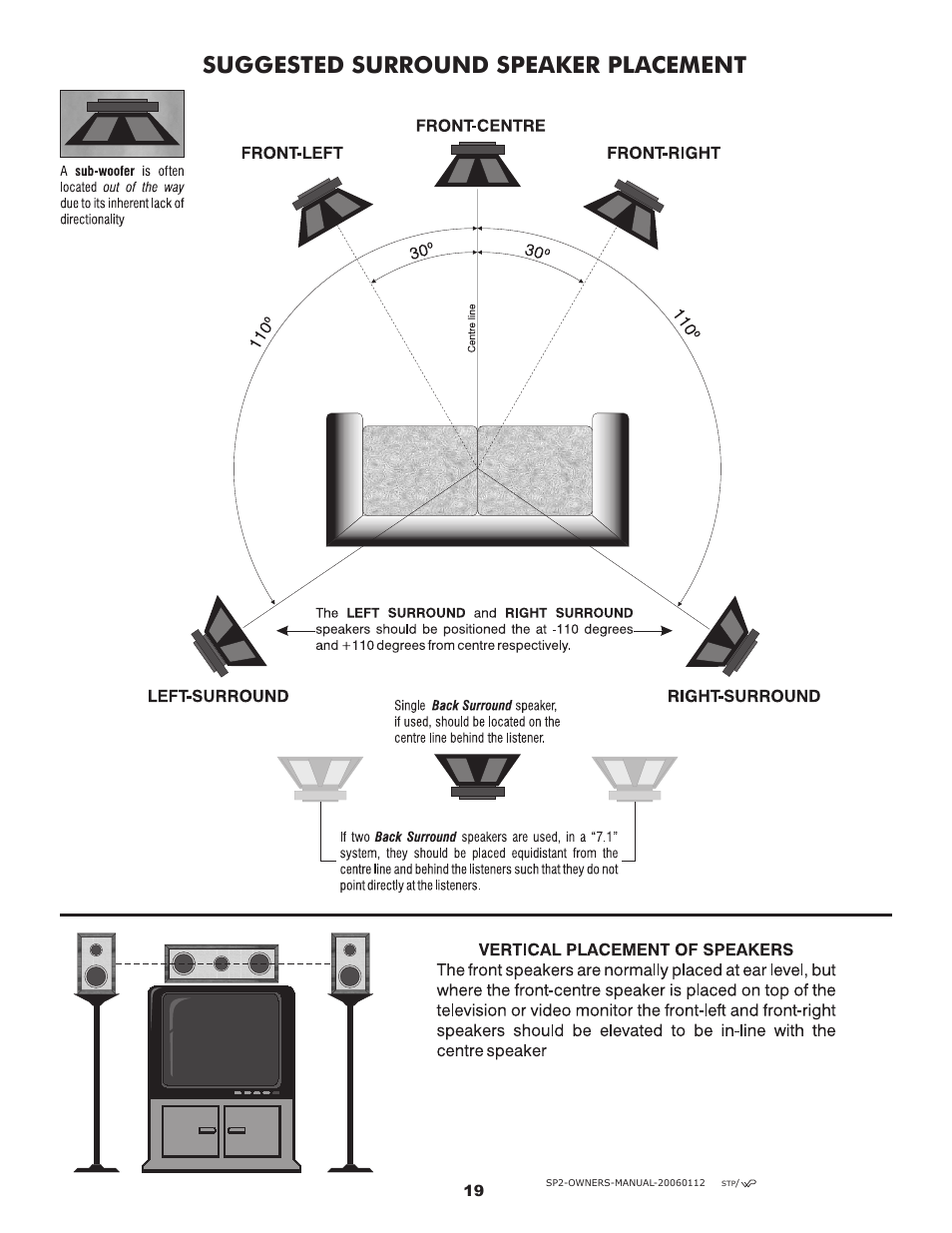 Suggested surround speaker placement | Bryston SP2 PREAMP User Manual | Page 20 / 20