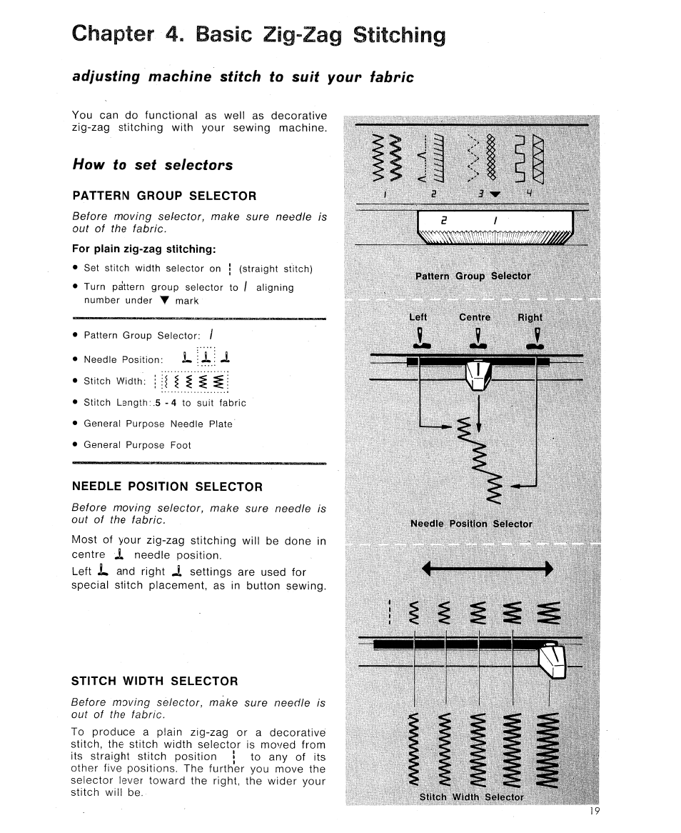 Chapter 4. basic zig-zag stitching, Adjusting machine stitch to suit your fabric, How to set selectors | Pattern group selector, Needle position selector, Stitch width selector, Adjusting machine to suit your fabric | SINGER 7110 User Manual | Page 21 / 44