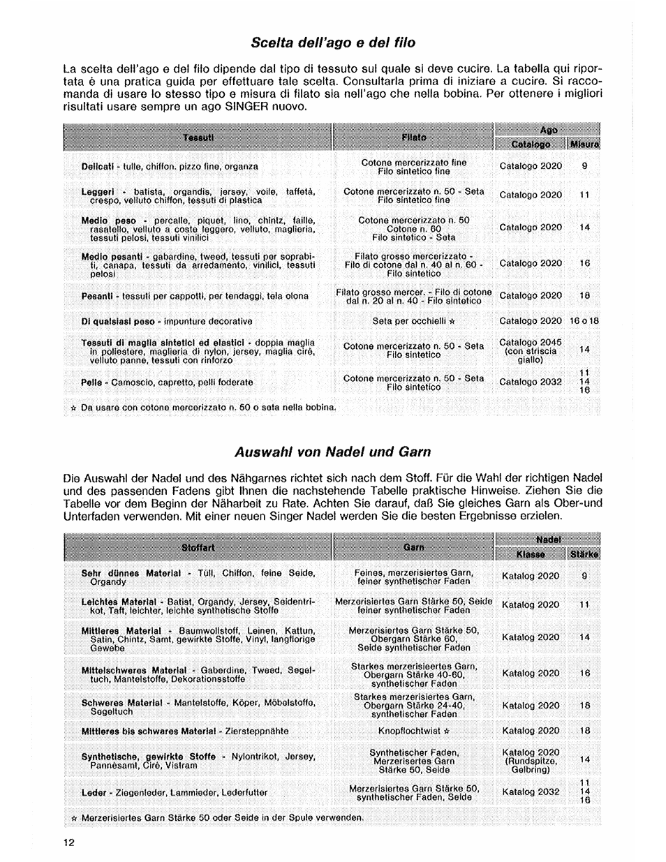 Scelta dell’ago e del filo, Auswahl von nadel und garn | SINGER 7184 User Manual | Page 14 / 66