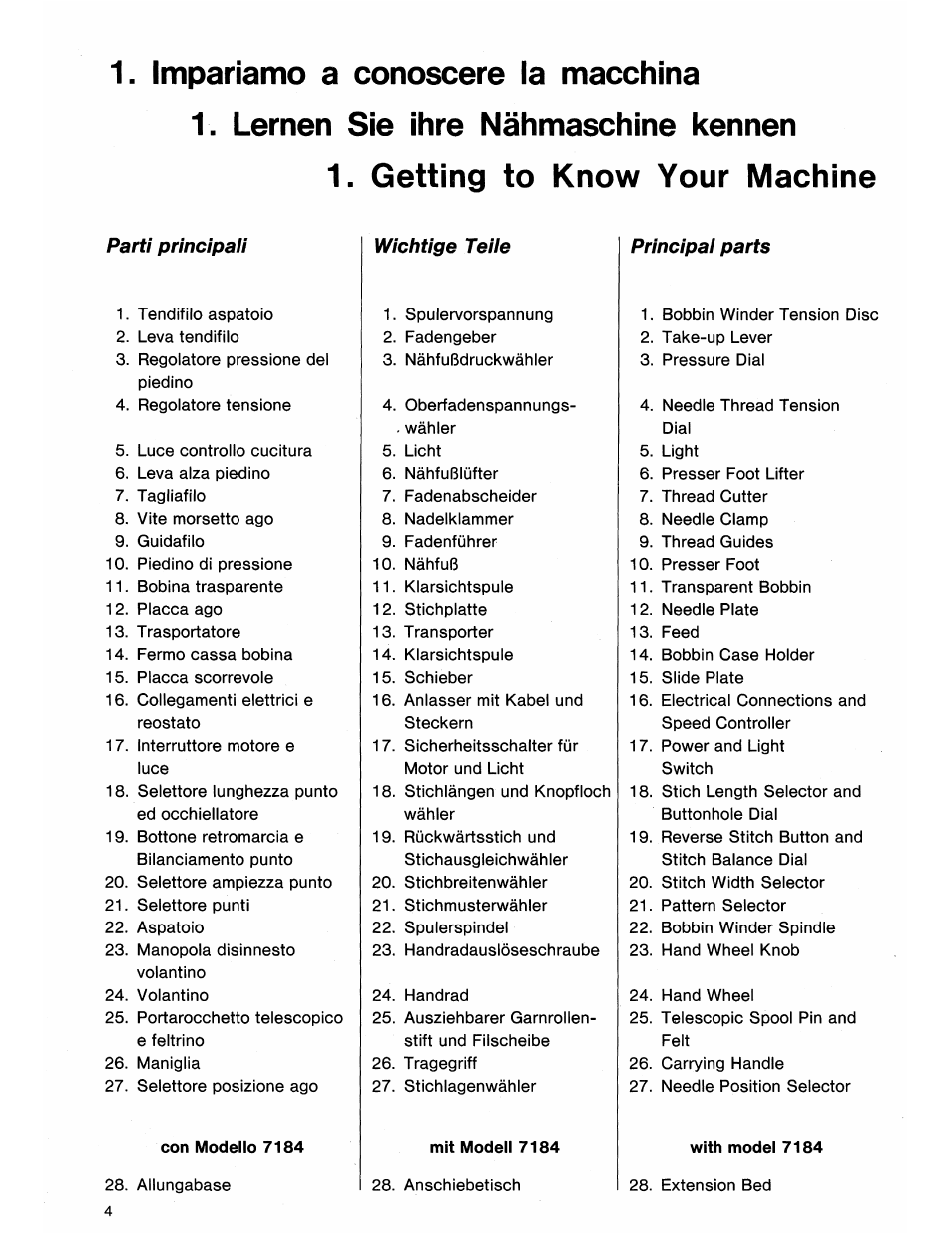 Parti principali, Con modello 7184, Wichtige teile | Mit modell 7184, Principal parts, With model 7184 | SINGER 7184 User Manual | Page 6 / 66