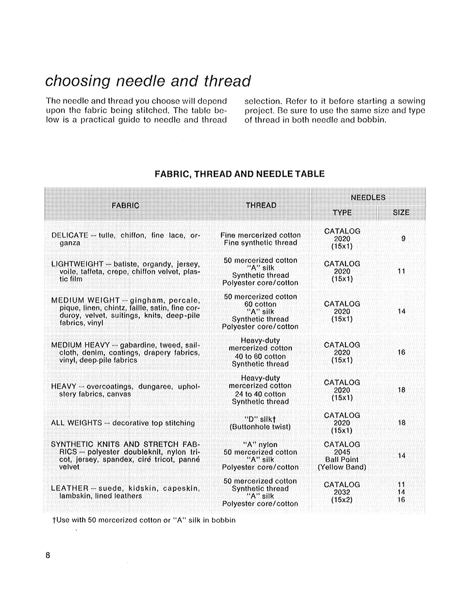 Choosing needle and thread, Fabric, thread and needle table | SINGER 719 User Manual | Page 10 / 36