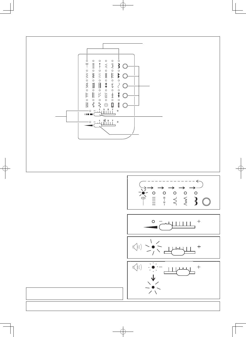 Control panel functions | SINGER 7412 User Manual | Page 26 / 69