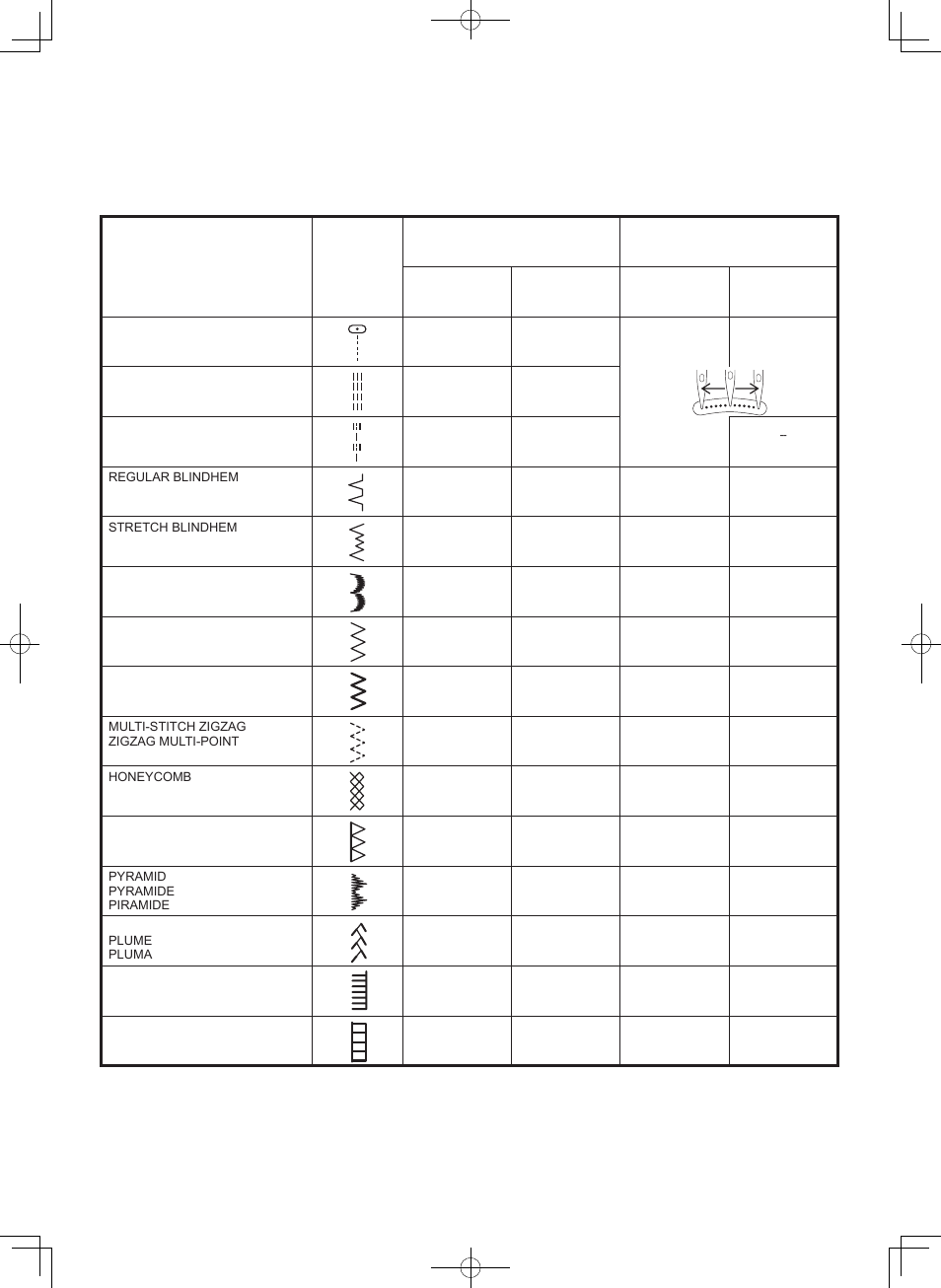 30 2. starting to sew, Commencez à coudre, Empezer a coser | Quick reference table of stitch length and width | SINGER 7412 User Manual | Page 30 / 69