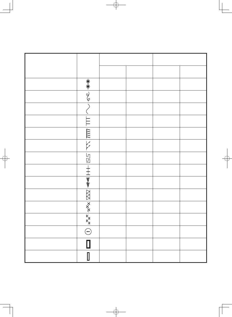 SINGER 7412 User Manual | Page 31 / 69