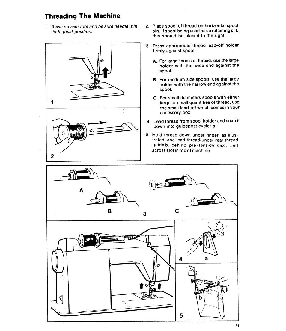 Threading the machine | SINGER 8019 User Manual | Page 11 / 56