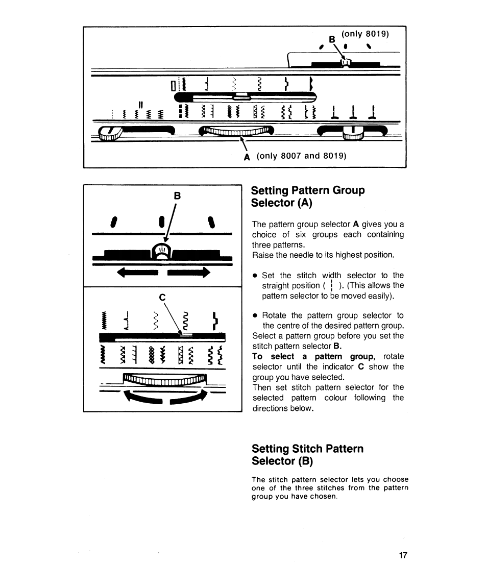 A (only 8007 and 8019), Setting pattern group selector (a), Setting stitch pattern selector (b) | I! l i j | SINGER 8019 User Manual | Page 19 / 56