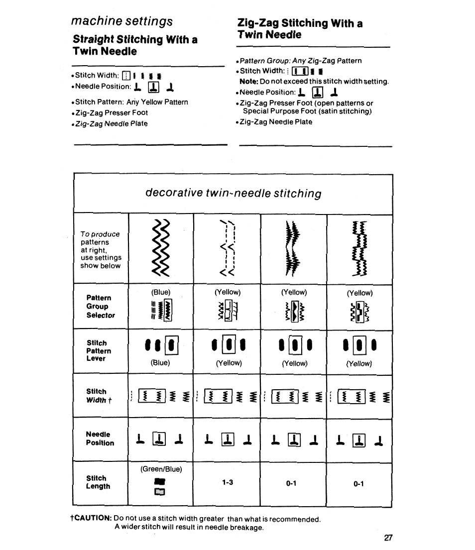Machine settings, Straight stitching with a twin needie, Zig-zag stitching with a twin needie | SINGER 8019 User Manual | Page 29 / 56