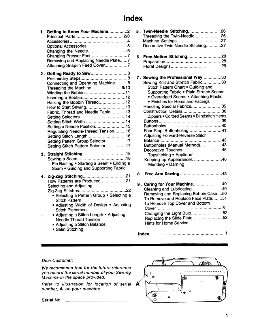 Index | SINGER 8019 User Manual | Page 3 / 56