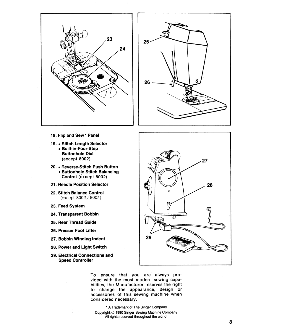 SINGER 8019 User Manual | Page 5 / 56