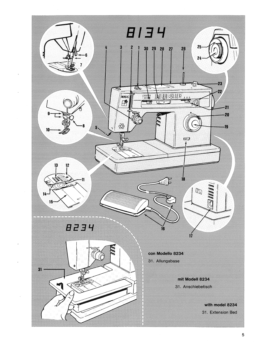 B 5 3 h | SINGER 8234 User Manual | Page 7 / 76