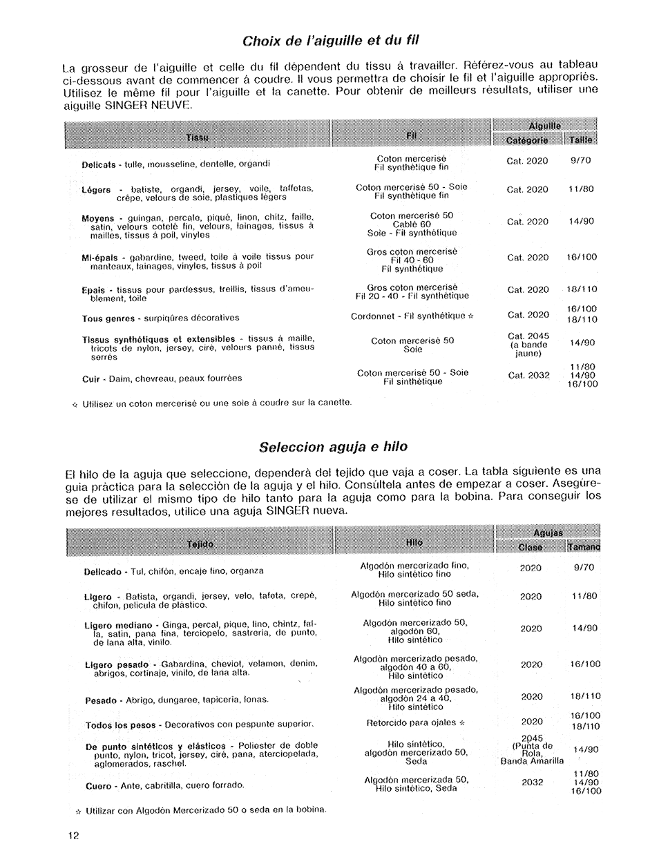 Choix de l’aiguilie et du fil, Selección aguja e hilo | SINGER 8614 User Manual | Page 14 / 74