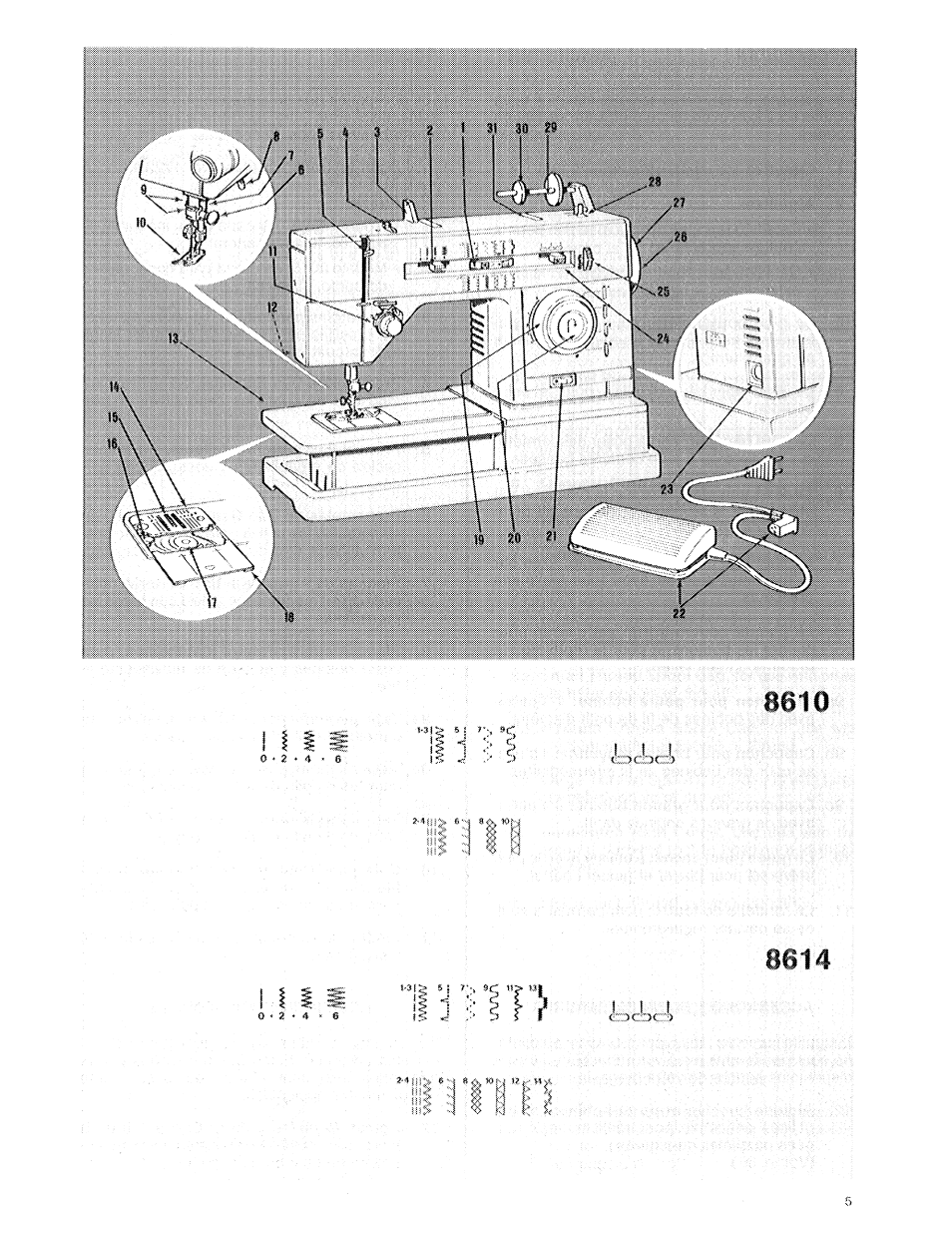 SINGER 8614 User Manual | Page 7 / 74