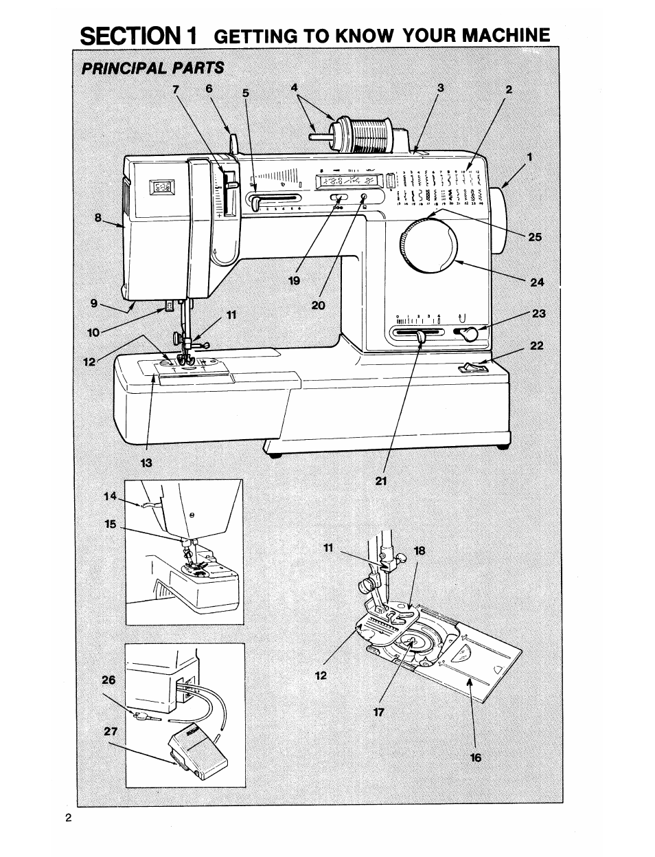 SINGER 7050 User Manual | Page 4 / 51