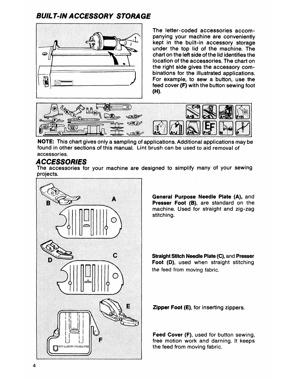 Butlt-inaccessory storage, Accessories | SINGER 7050 User Manual | Page 6 / 51