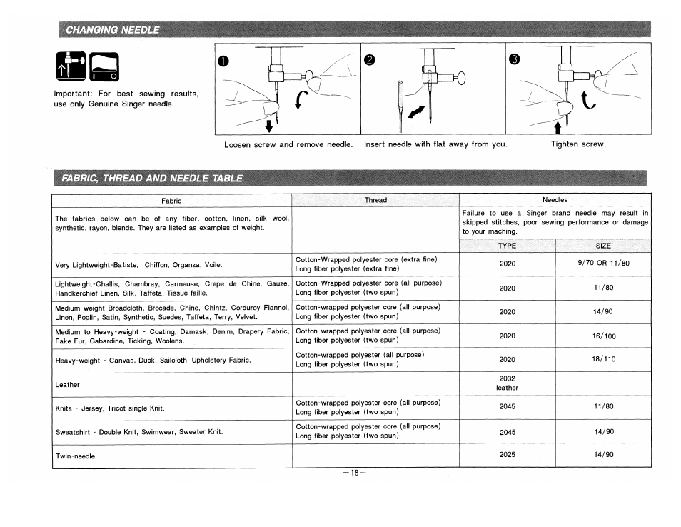 Changing needl, Fabric, thread and needle table | SINGER 9210 User Manual | Page 21 / 28