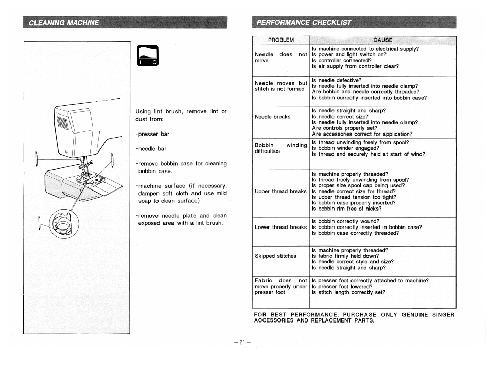 SINGER 9210 User Manual | Page 24 / 28