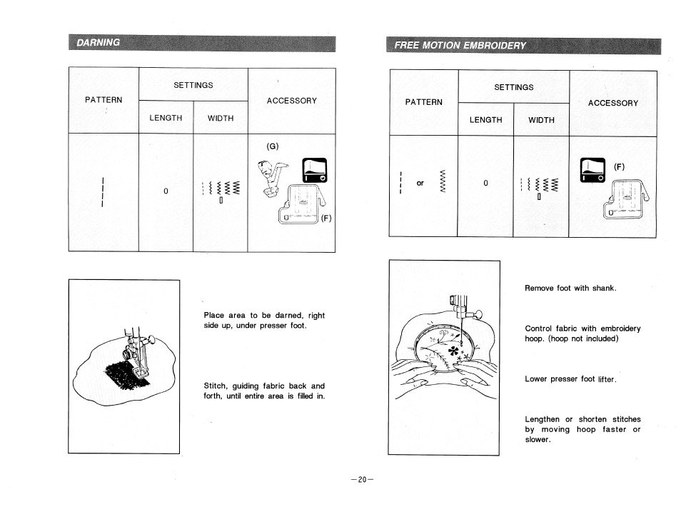 I i i | SINGER 9224 User Manual | Page 23 / 32
