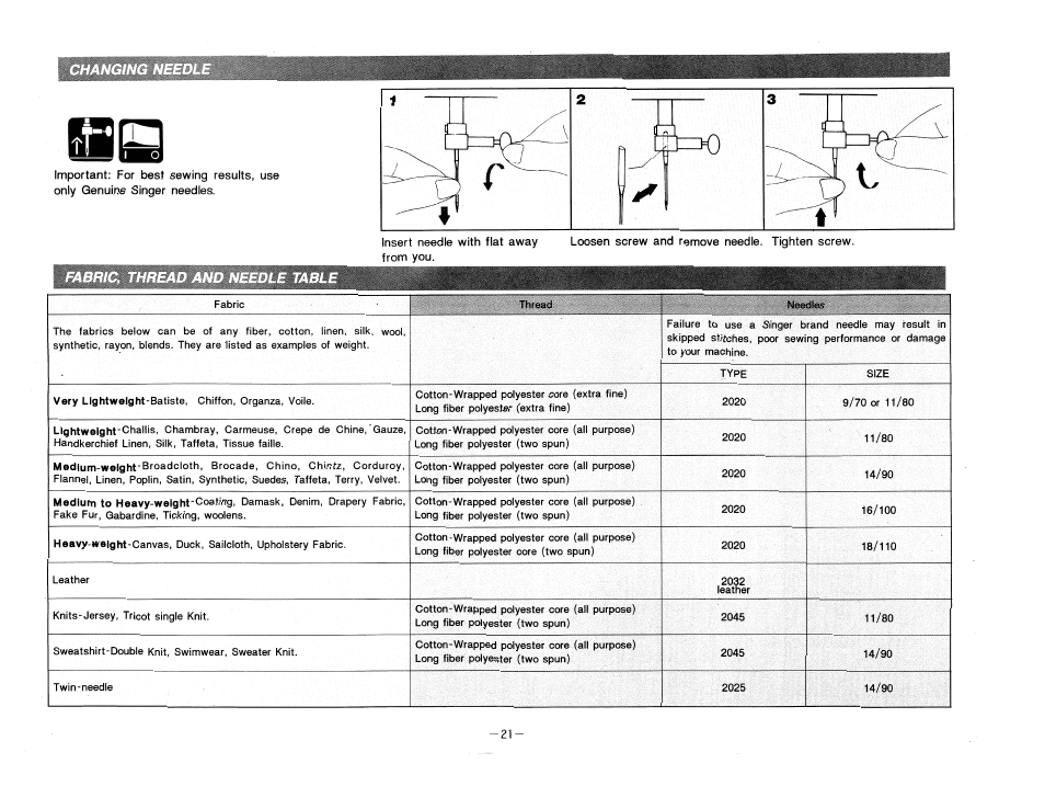 E23hsi, Fabric, thread and needle table | SINGER 9224 User Manual | Page 24 / 32